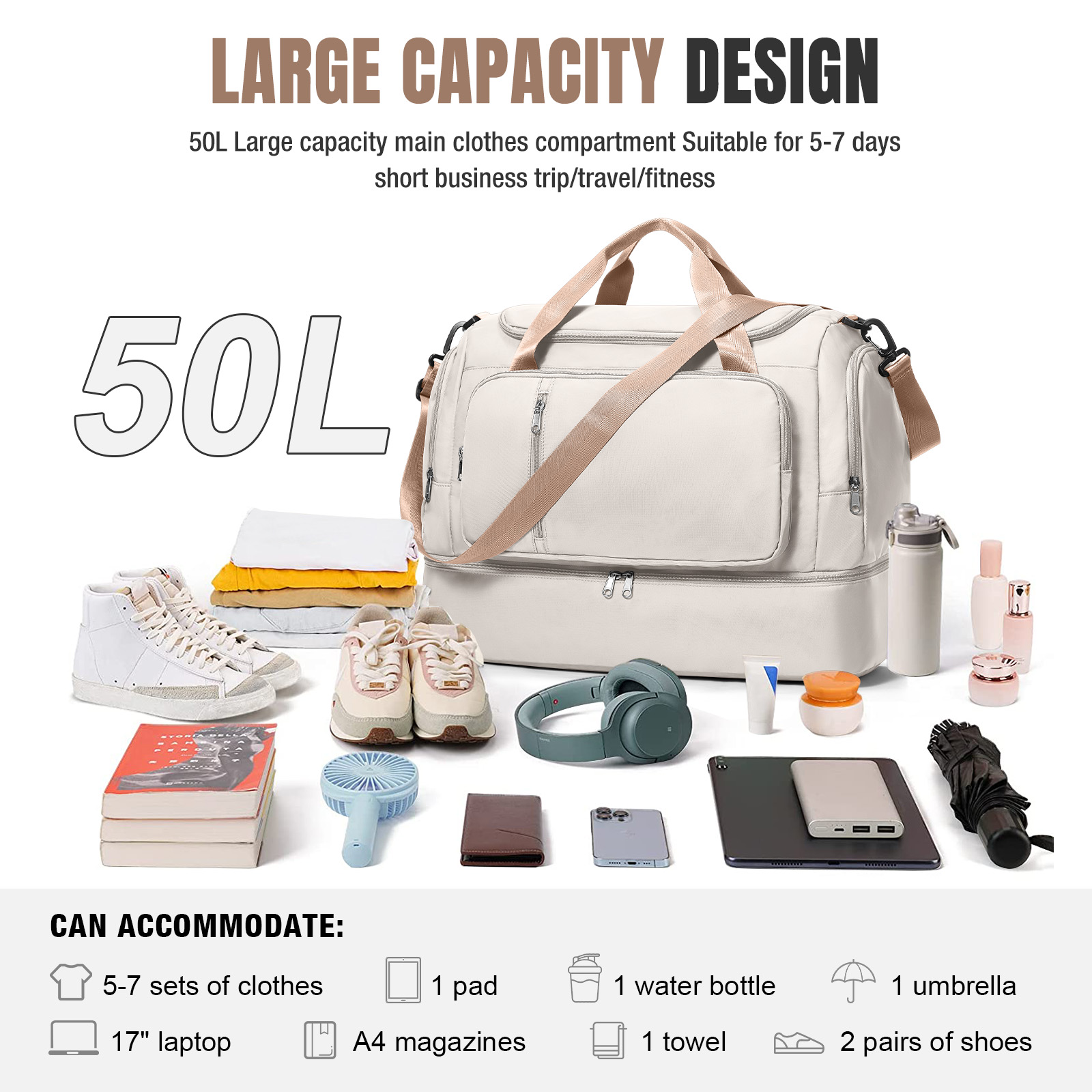 Bolsas de viagem para itens pe - Weekender Bag Duffle avaliação e preço